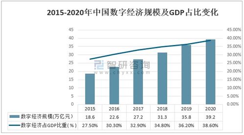 2020年中國(guó)互聯(lián)網(wǎng)金融信息服務(wù)行業(yè)市場(chǎng)發(fā)展及龍頭企業(yè)對(duì)比分析