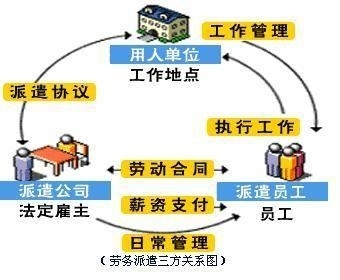 代買惠州市社保、惠州社保外包等服務詳解 價格、廠家、批發與關鍵參數